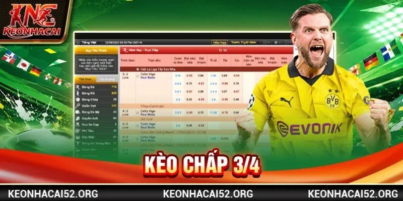 Kèo Chấp ¾: Gợi Ý Trọn Bộ Kỹ Năng Bắt Kèo 0.75 Ăn Đậm