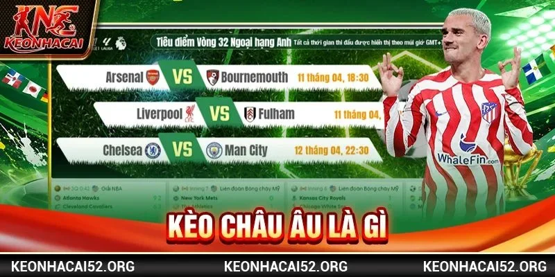 Kèo Châu Âu Là Gì? 5+ Kỹ Thuật Bắt Kèo 1X2 Ăn Đậm