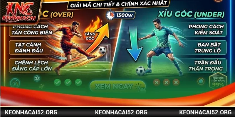 Kèo Tài Xỉu góc trái rưỡi có cách vào tiền rất thú vị