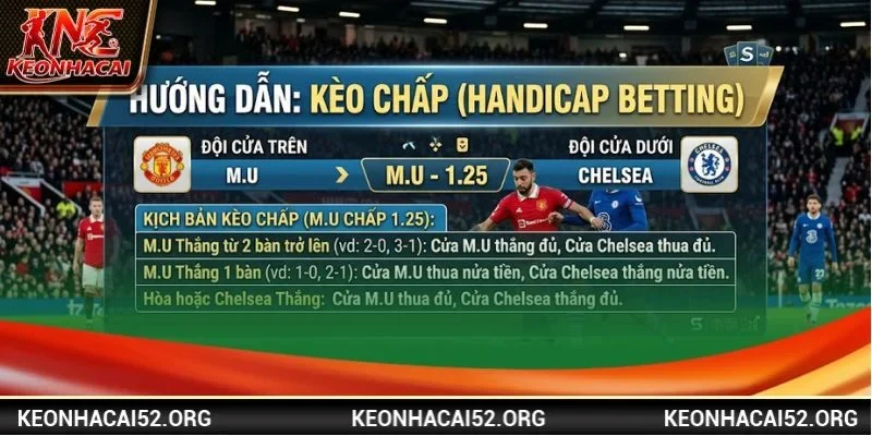 Tìm hiểu kèo chấp là gì được tân thủ cá cược rất quan tâm
