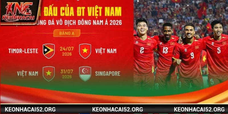 Tốc độ cập nhật của trang tin Kết Quả Bóng Đá rất nhanh chóng